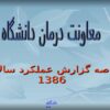 پاورپوینت خلاصه گزارش عملکرد سالانه 1386
