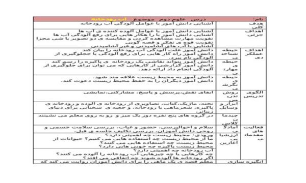 طرح درس آب رودخانه علوم دوم ابتدایی درس دوم