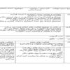 طرح درس ریاضی پنجم ابتدایی درس اعداد اعشاری