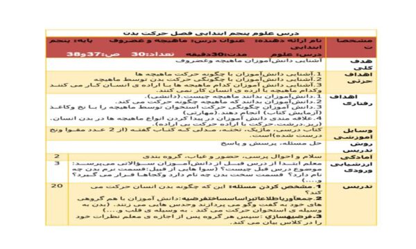 طرح درس فصل حرکت بدن ماهیچه و غضروف ستون مهره ها علوم پنجم ابتدایی