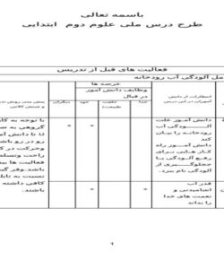 طرح درس ملی علوم دوم ابتدایی درس آب رودخانه
