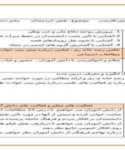 طرح درس نقش خردمندان فارسی پنجم ابتدایی