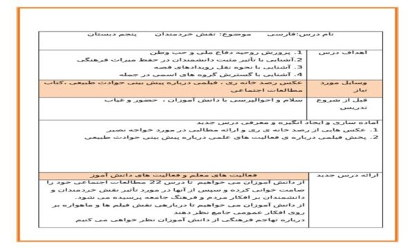 طرح درس نقش خردمندان فارسی پنجم ابتدایی