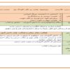 طرح درس وقتی بو علی کودک بود فارسی پنجم ابتدایی