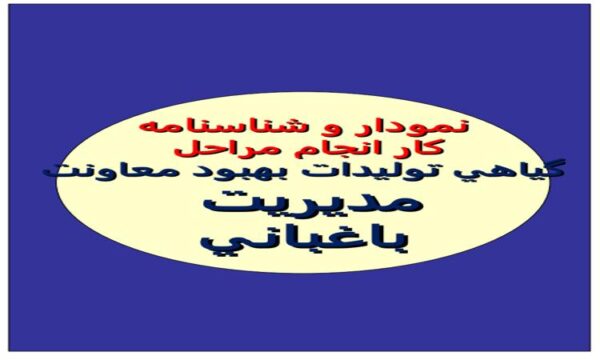 پاورپوینت شناسنامه و نمودار مراحل انجام کار معاونت بهبود تولیدات گیاهی مدیریت باغبانی