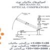 کمپراتورهای مکانیکی نوری ppt