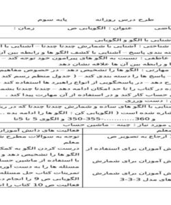 طرح درس الگویابی ریاضی سوم ابتدایی