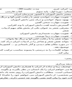 طرح درس ایران عزیز فارسی سوم ابتدایی درس دوازدهم