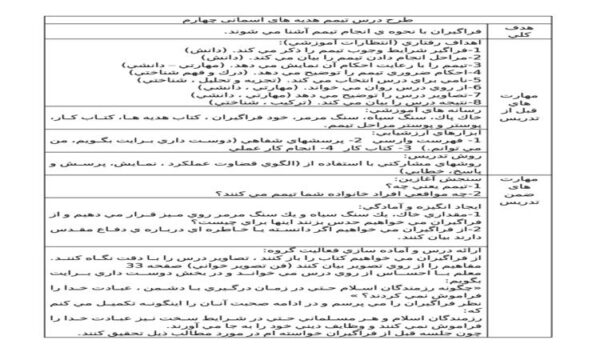 طرح درس تیمم هدیه های آسمانی چهارم ابتدایی