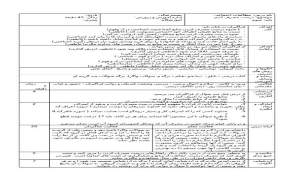 طرح درس درست مصرف کنیم مطالعات اجتماعی سوم ابتدایی درس دوازدهم