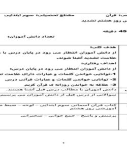 طرح درس روز هشتم تشدید قرآن سوم ابتدایی