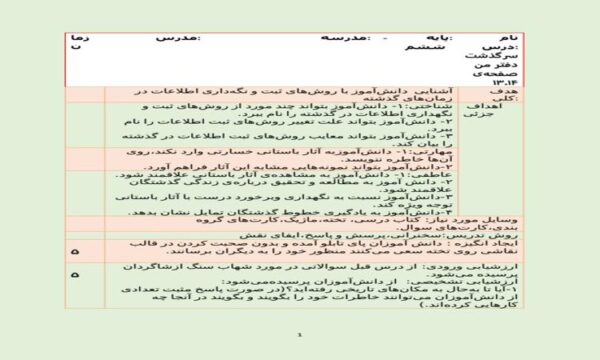 طرح درس روزانه علوم ششم ابتدایی درس سرگذشت دفتر من