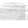 طرح درس روزانه علوم ششم ابتدایی درس ورزش ونیرو 1