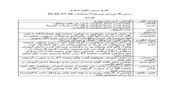 طرح درس روزانه علوم ششم ابتدایی درس ورزش ونیرو 1