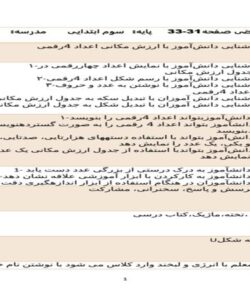 طرح درس ریاضی چهارم ابتدایی درس آشنایی با ارزش مکانی اعداد 4 رقمی