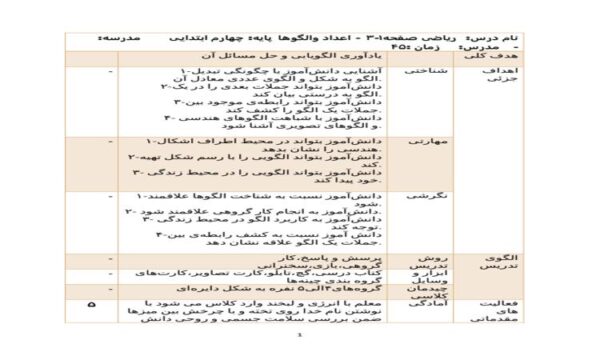 طرح درس ریاضی چهارم ابتدایی درس اعداد والگوها