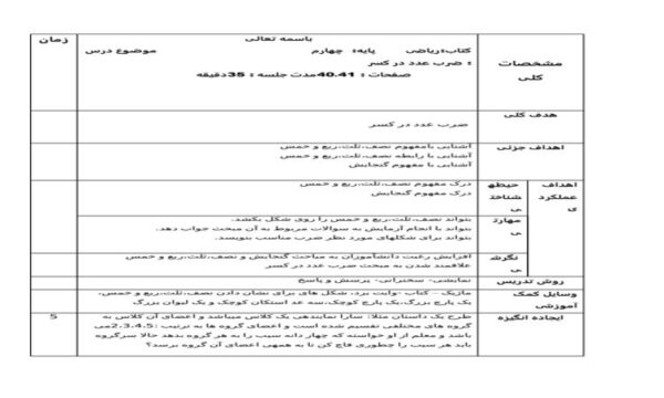 طرح درس ریاضی چهارم ابتدایی درس ضرب عدد در کسر صفحه 40 و 41