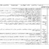 طرح درس ریاضی چهارم ابتدایی درس ماشین های ورودی و خروجی
