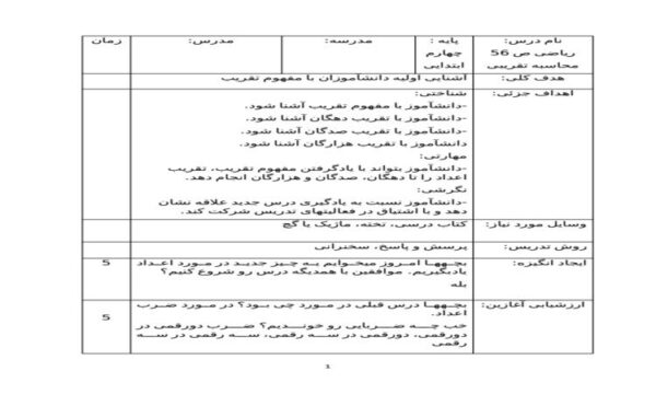 طرح درس ریاضی چهارم ابتدایی درس محاسبه تقریبی