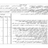 طرح درس مطالعات اجتماعی چهارم ابتدایی بر اساس سند ملی درس مورخان چگونه گذشته را مطالعه میکند