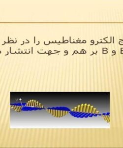 قطبش ppt