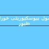 پاورپوینت اصول بیوسکیوریتی خوراک طیور