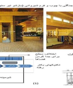 خانه جنگلی با چوب و فرم شیروانی ppt