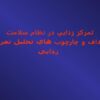 پاورپوینت تمركز زدايي در نظام سلامت اهداف و چارچوب هاي تحليل تمركز زدايي