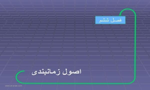 اصول زمانبندی