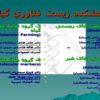 پاورپوینت پژوهشكده زيست فناوري گياهي