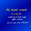 تعريف شيمي تجزيه