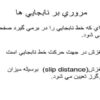 پاورپوینت تنش لازم براي حركت نابجايي