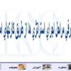 معرفي مراحل اجراي استراتژي ها از طريق كارتهاي امتيازي متوازن