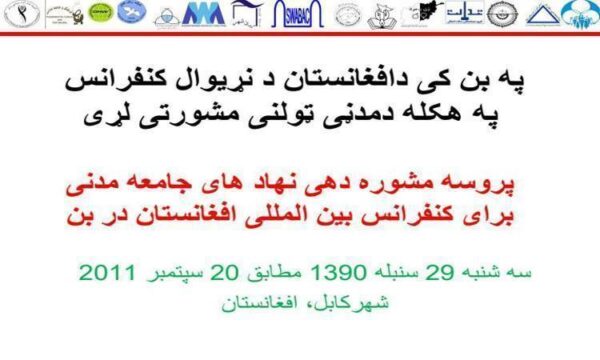 پاورپوینت پروسه مشوره دهی نهاد های جامعه مدنی برای کنفرانس بین المللی افغانستان در بن