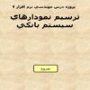 ترسيم نمودارهاي سيستم بانكي ppt