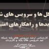 پاورپوینت پروتکل ها و سرویس های شبکه تهدیدها و راهکارهای امنیتی