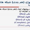 پاورپوینت توپولوژي هم بندی شبكه های محلی