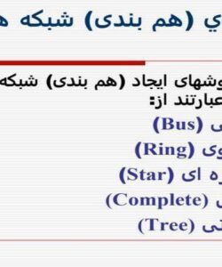 پاورپوینت توپولوژي هم بندی شبكه های محلی