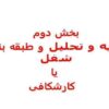 تجزيه و تحليل و طبقه بندی شغل ppt
