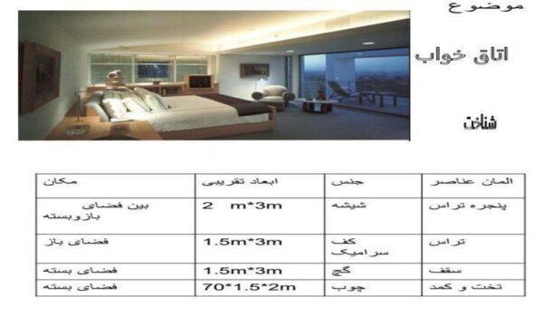 پاورپوینت شناخت و تحلیل اجزای ساختمان