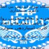 تجزیه و تحلیل تجربی روایی و پایایی معیارها و ابعاد کارت امتیازدهی متوازن ppt