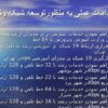 پاورپوینت ارزیابی فعالیتهای آموزش وپرورش در حوزه ICT