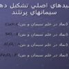پاورپوینت سيمانهاي پرتلند