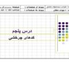 پاورپوینت کدهای چرخشی