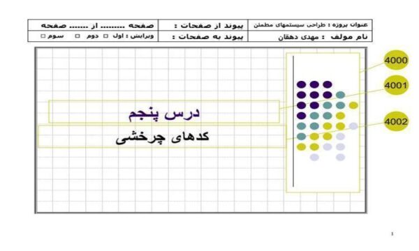 پاورپوینت کدهای چرخشی