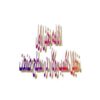 پاورپوینت تحليل کسب وکار در سطح صنعت