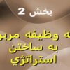 نالنا