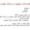 شبكه-تلفن-ثابت-شهري-در-برنامه-چهارم-توسعه