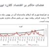 فضای-حاکم-بر-اقتصاد-کلان-تورم