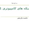 شبکه-حلقه-نشانه